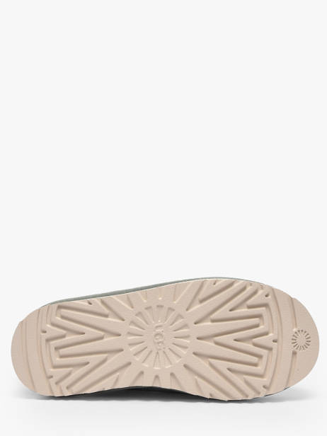 Slippers Ugg Blauw women 1175184 ander zicht 4